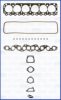 NISSA 11042C6025 Gasket Set, cylinder head